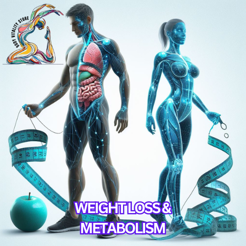 WEIGHT LOSS & METABOLISM